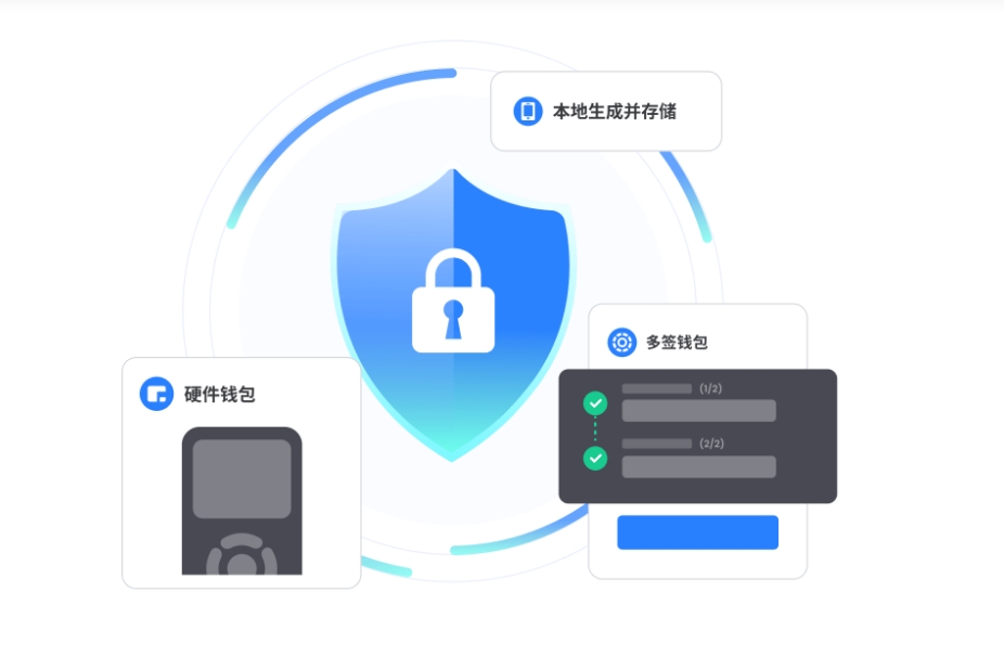 振兴